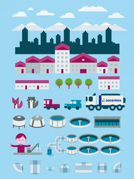 Vector icon set of water cycle design elements
